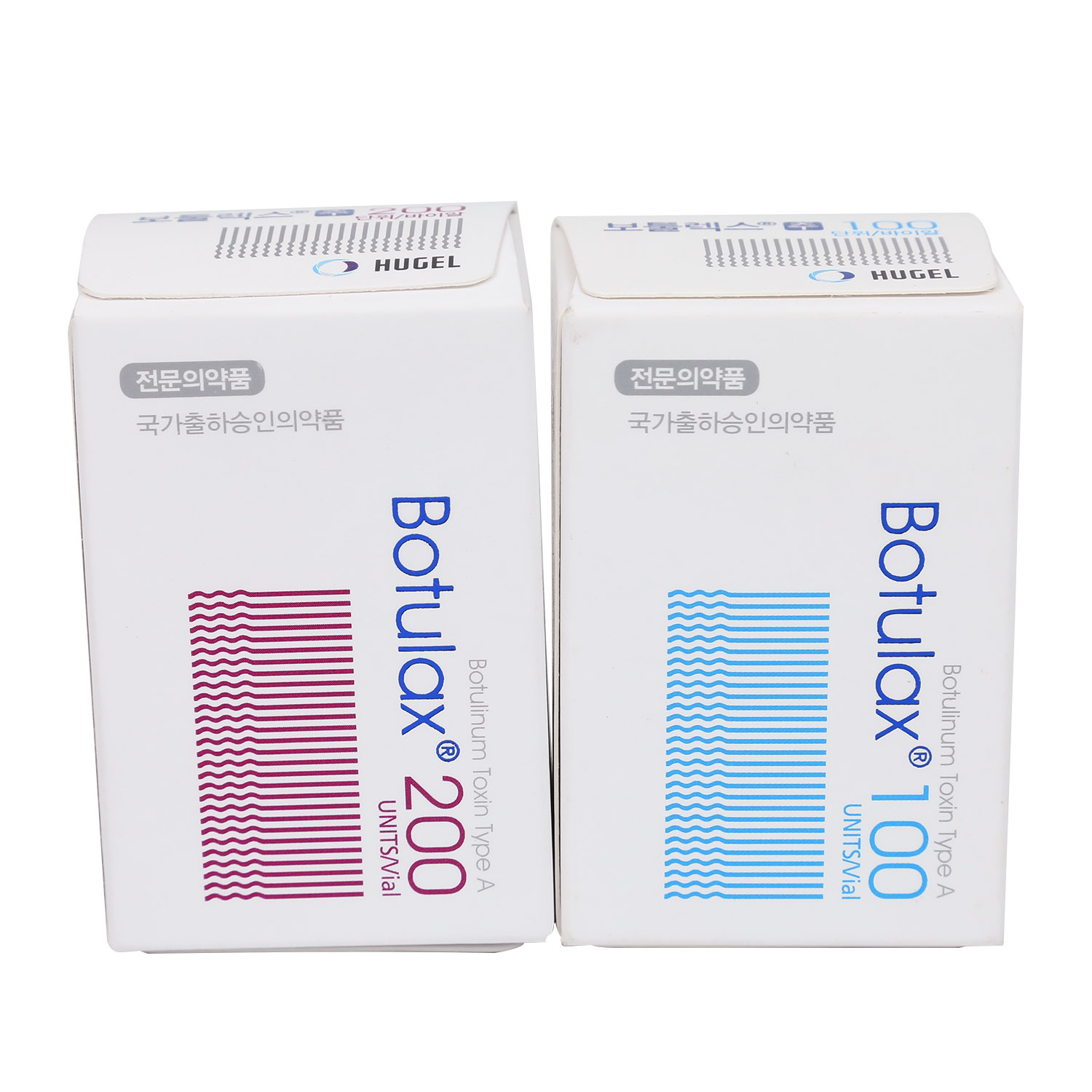 Botulinum Toxin sales